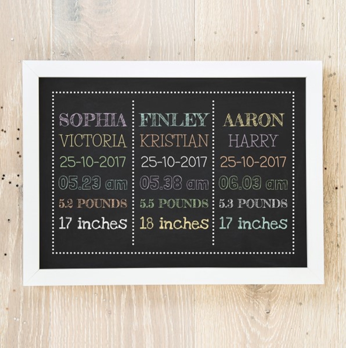 Picture of Triplet personalised poster
