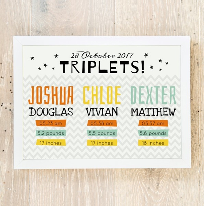 Picture of Triplets personalised poster