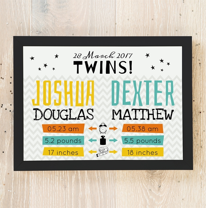 Picture of Fun Twin personalised poster
