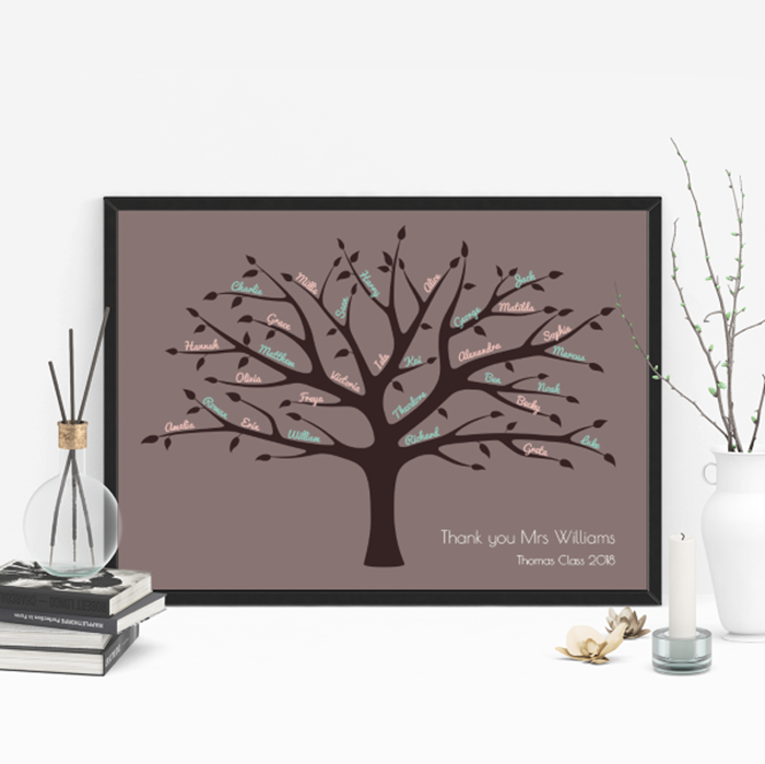 Picture of A3 Large family Tree personalised poster
